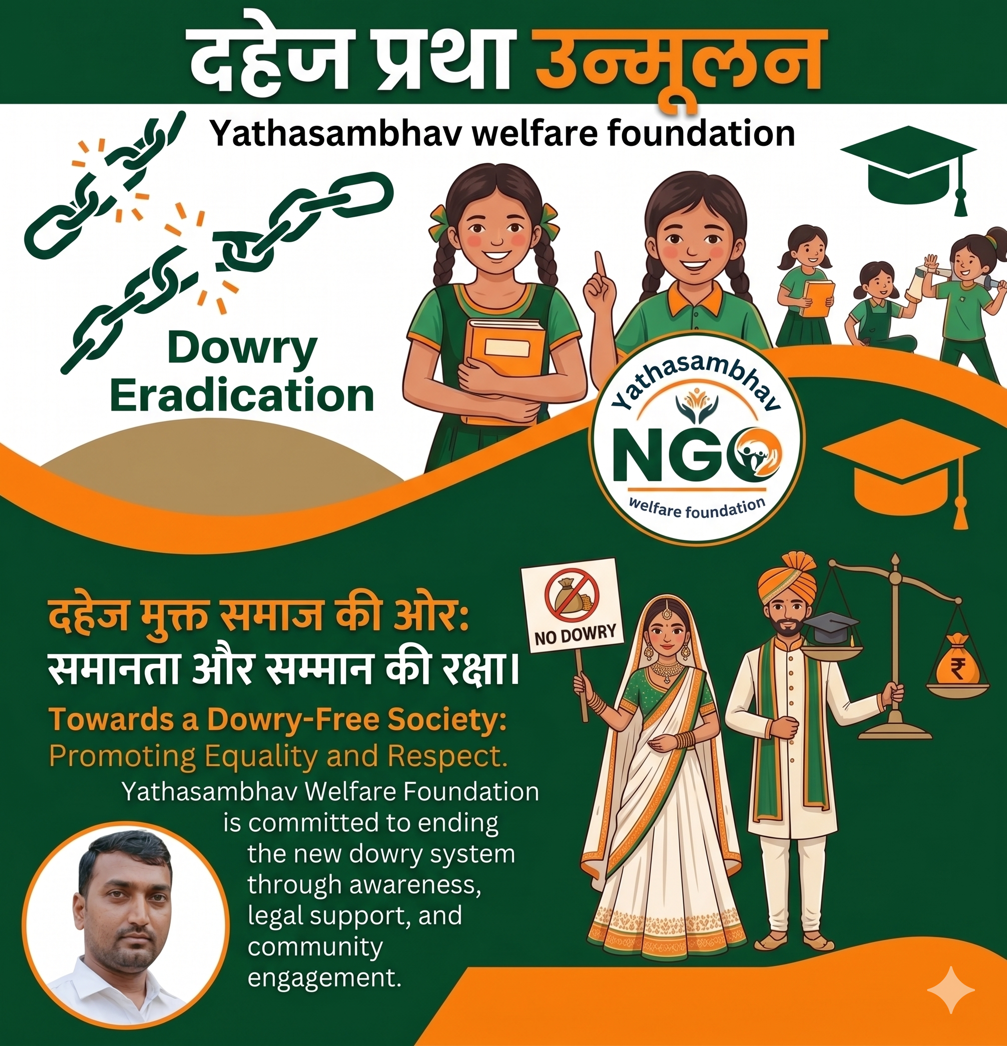 Dowry Eradication